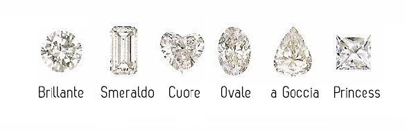 Foto di diverse forme di diamante